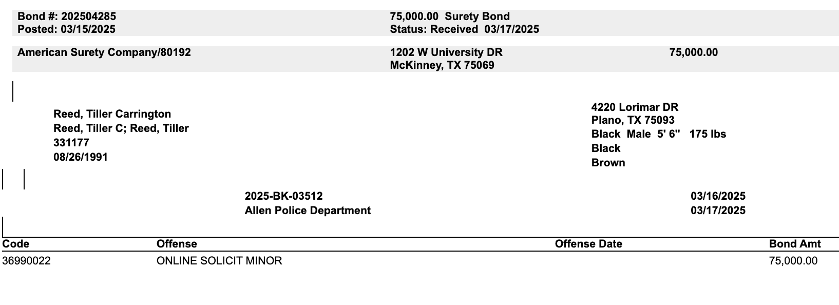 Allen ISD Teacher on Leave Over Inappropriate Communication With